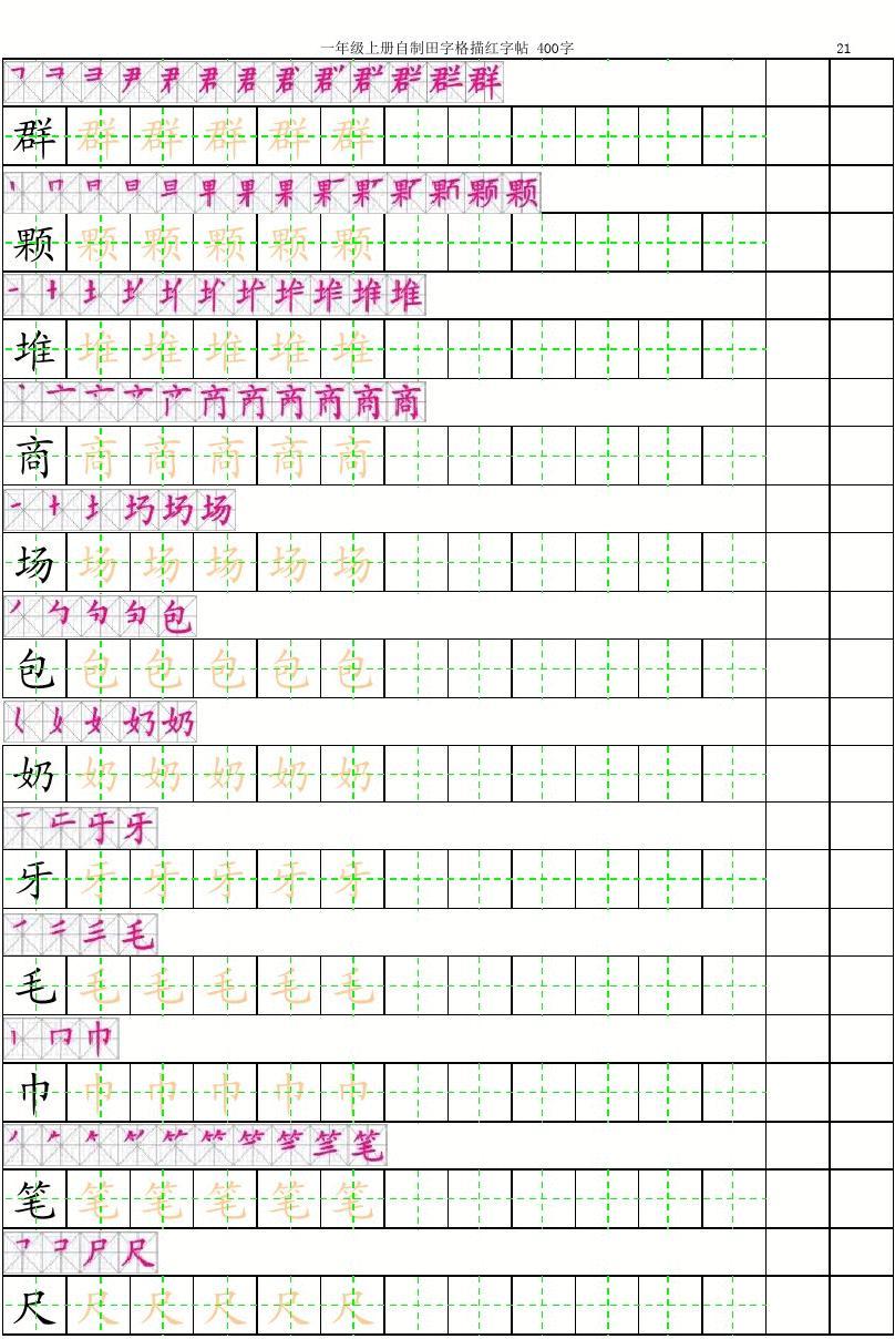 群的寫法