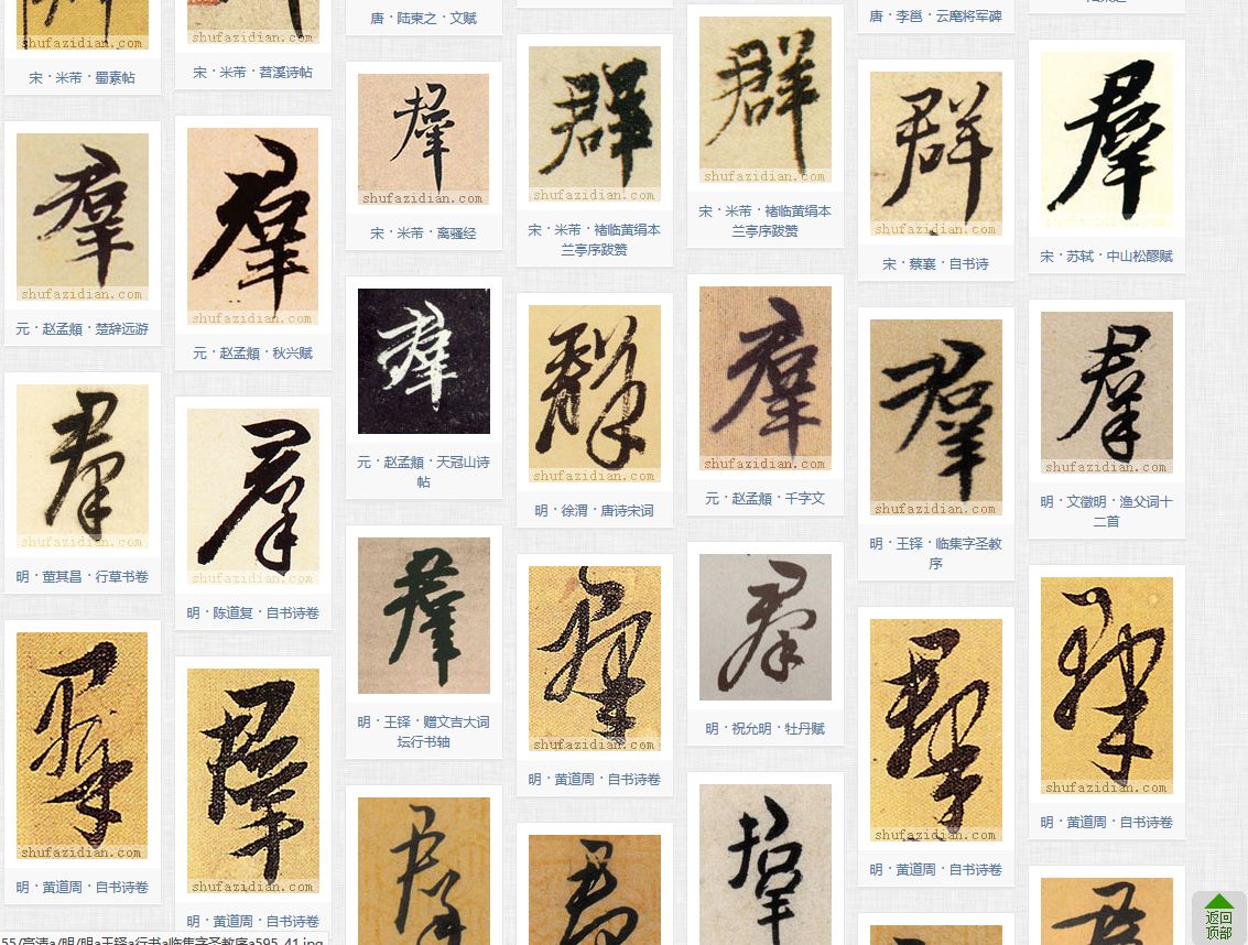 群的寫法