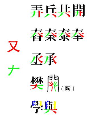 漢字手的寫法