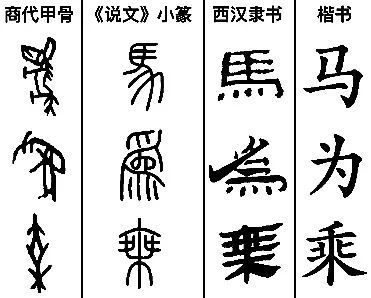 藏的篆體字
