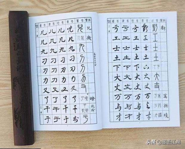 寫行楷用什么毛筆好,寫小行楷用哪種毛筆