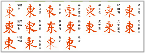 讓的寫法