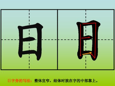 日的寫法,英語幾月幾日的寫法