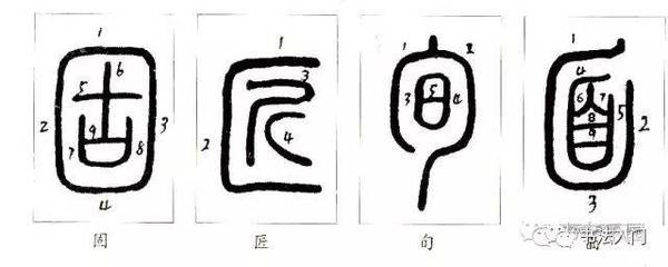 篆書筆順