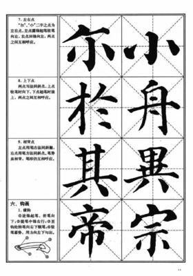 中的楷書寫法