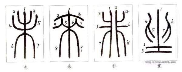 篆書筆順