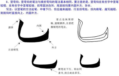 九的各種寫法