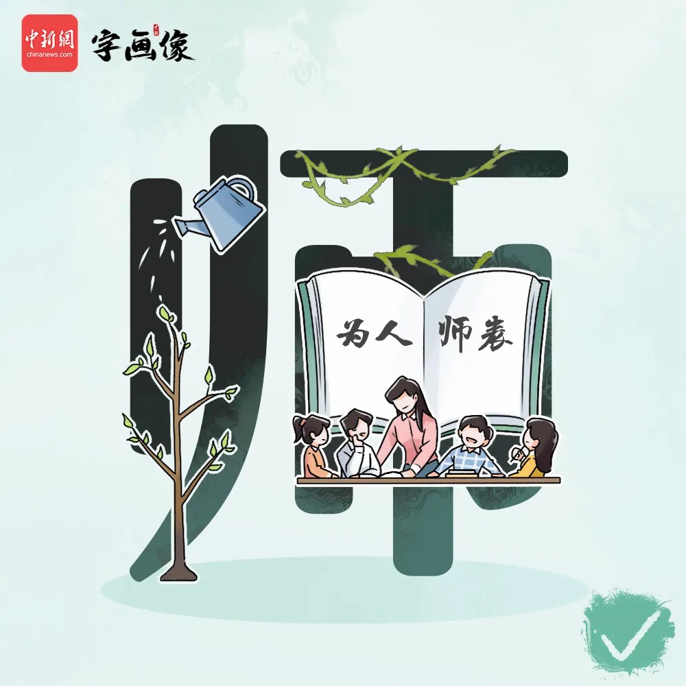 性的寫法