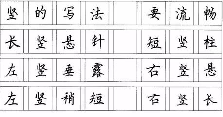 練書法的字