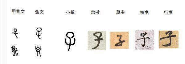 白字隸書