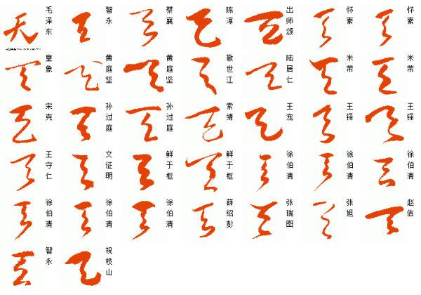 天字的行書寫法