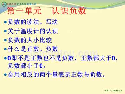 計(jì)的寫法