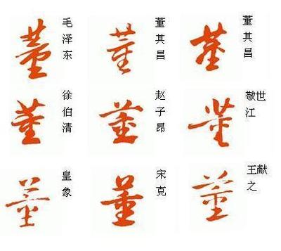 董字草書,薰字草書