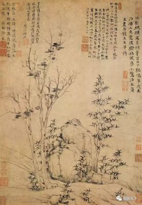 中國古代十大畫家排名