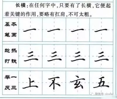來的寫法
