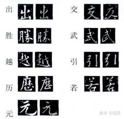 看的隸書寫法