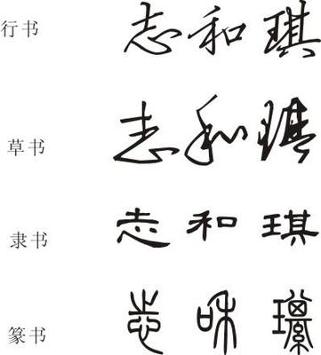 志的篆體字