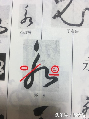 永字草書寫法