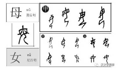 母字寫法