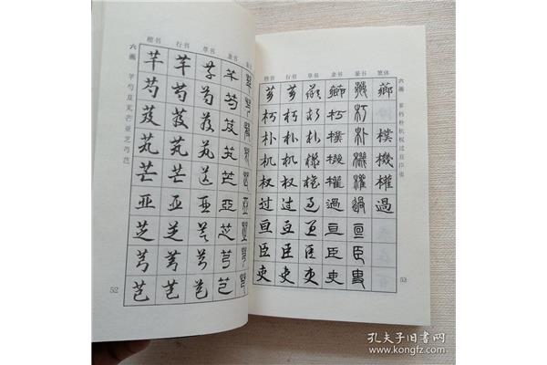 毛筆書法字典