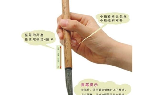 拿毛筆的手法