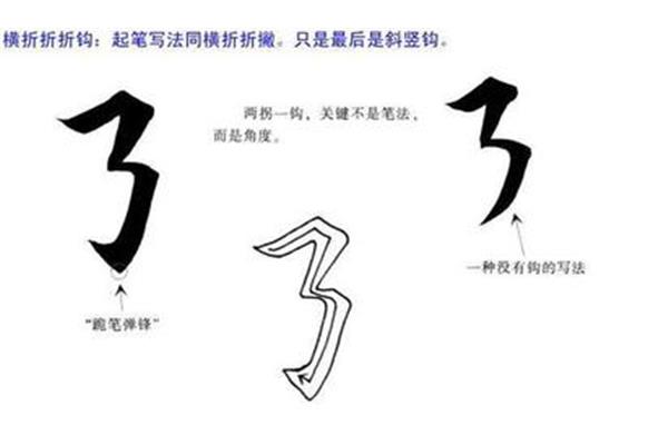 書法鉤的寫法