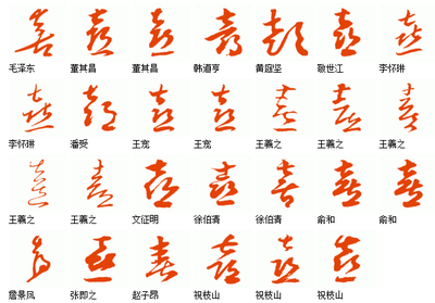 結(jié)婚喜字寫(xiě)法大全 一百種喜字的寫(xiě)法