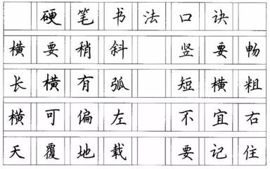 練字網(wǎng)站,練字圖片