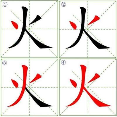 里的寫(xiě)法,數(shù)字1～10在田字格里的寫(xiě)法