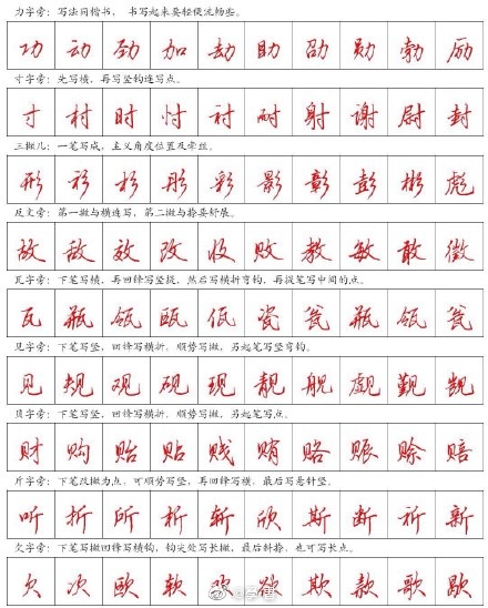 行書硬筆書法字帖,鋼筆書法字帖欣賞 硬筆行書