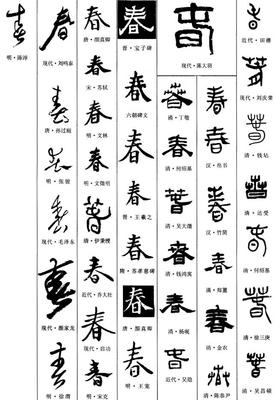 春字的各種寫法,40個(gè)春字寫法