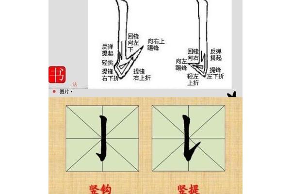 書法鉤的寫法,書法豎鉤的寫法視頻教程